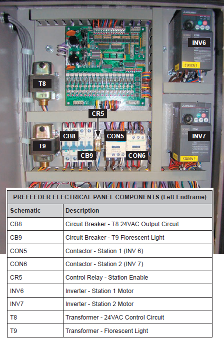 Prefeeder Electrical - King Edge