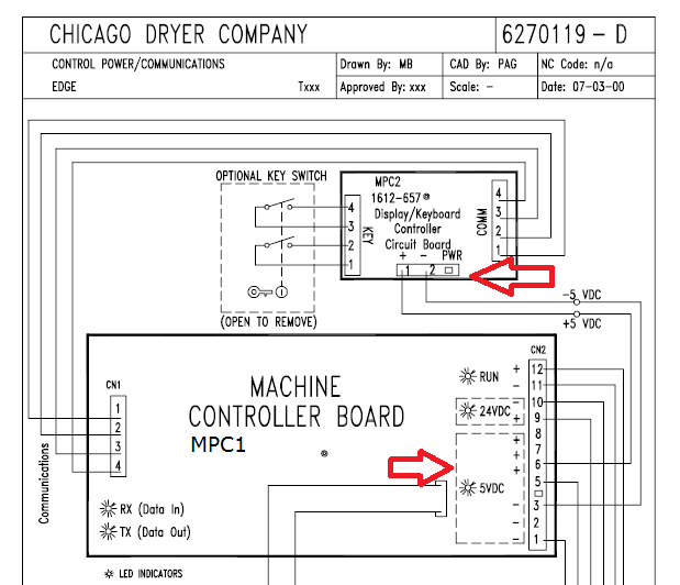 CHI 5 vdc